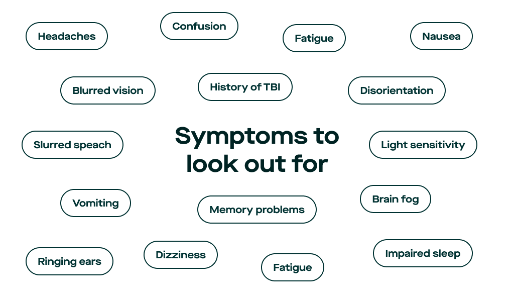 symptoms